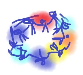 Systemisch-Kreativ Fortbildung La Palma
